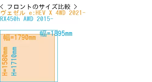 #ヴェゼル e:HEV X 4WD 2021- + RX450h AWD 2015-